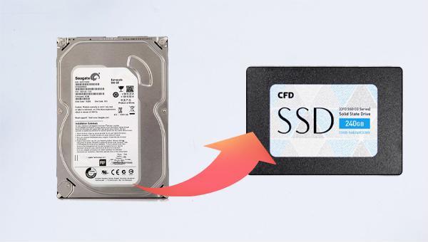 clon cfd ssd