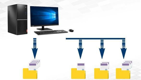 copia de seguridad diferencial