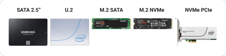 diferentes puertos ssd