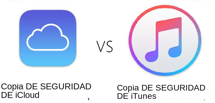 Copia de seguridad de iCloud y copia de seguridad de iTunes