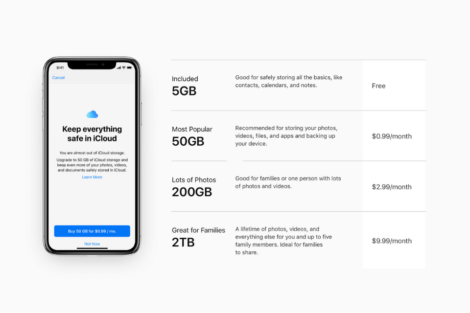 pagar por mucho más almacenamiento icloud